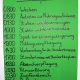 Messdienerfreizeit 2007 - Frasdorf